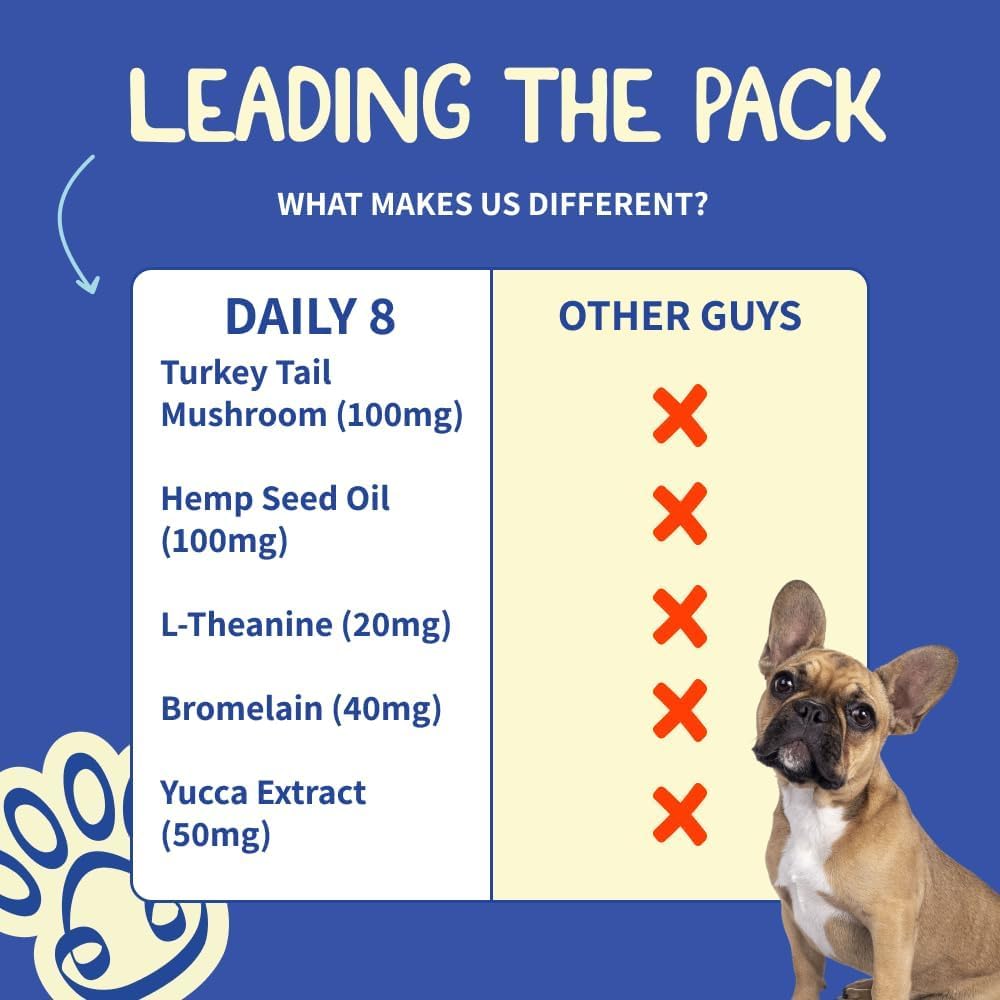 Multivitamin Allergy Chews