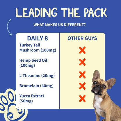 Multivitamin Allergy Chews